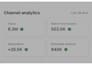 audit and optimize your youtube channel for ypp monetization